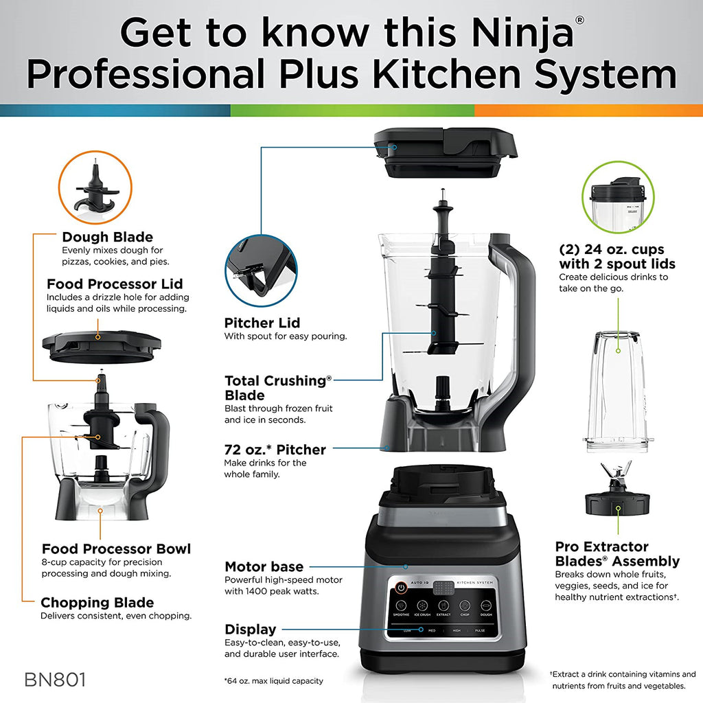 Mega Kitchen System 72 oz. Pitcher 8-Cup Food Processor 16 oz. Single Serve Cup 1500-Watt Black