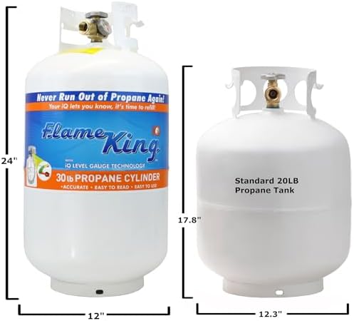 2025 Flame King YSN330 30lb Steel Propane Tank Cylinder with Gauge and OPD Valve for Grills and BBQs  Camping  Fishing  & Outdoor Activities  White