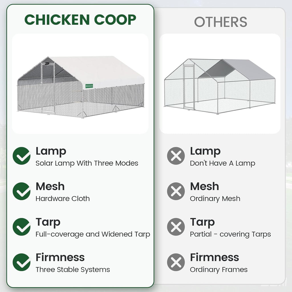 Large Walk-in Metal Chicken Coop with Run, Solar Light, UV Cover