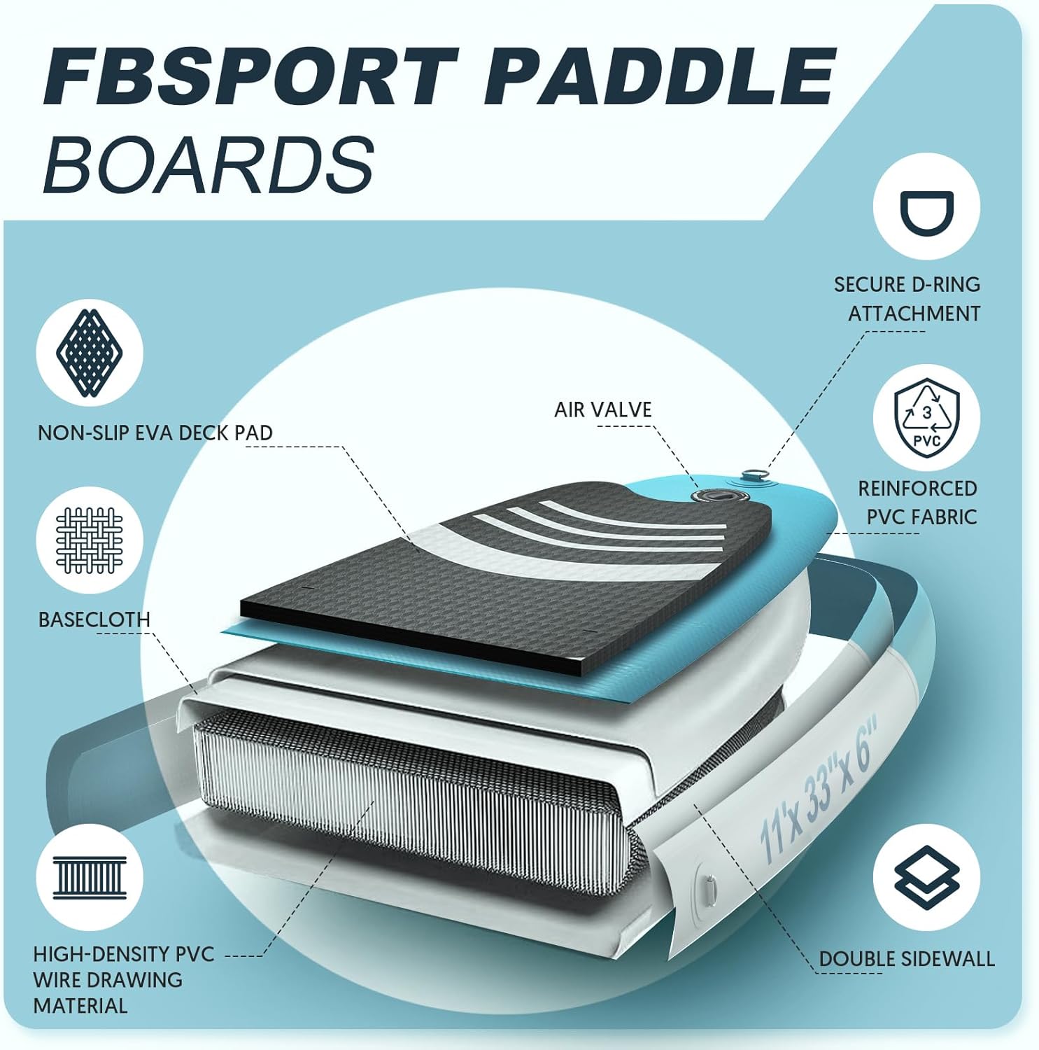 Premium Stand Up Paddle Board Yoga Board with Durable SUP Accessories & Carry Bag | Wide Stance Surf Control Non-Slip Deck Leash Paddle and Pump for Youth & Adult