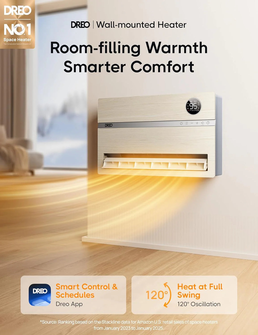 Dreo Smart Wall Heater, Electric Space Heater for Bedroom 1500W, 120° Vertical Oscillation, Adjustable Thermostat, Remote Control, 24H Timer, Easy-Mount Heater for Indoor Use, Works with Alexa, WH719S