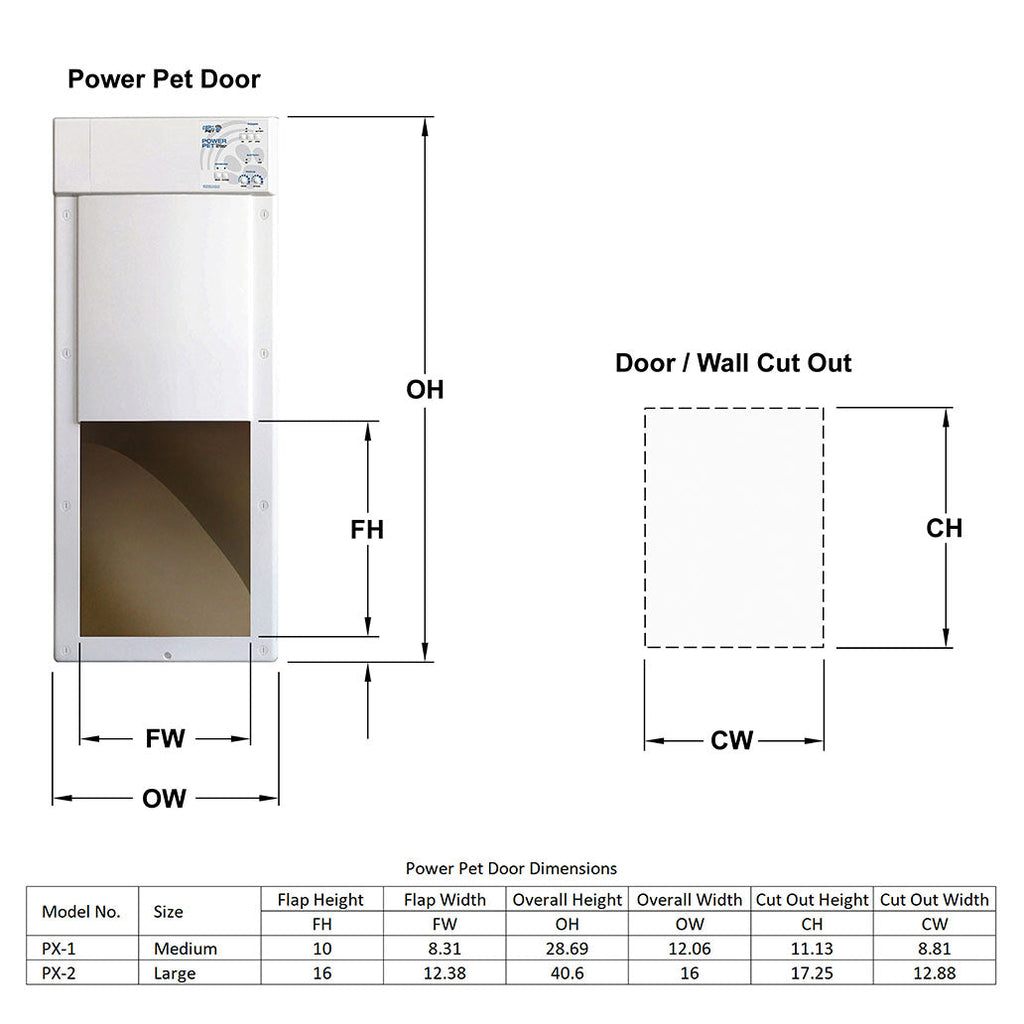2025 Power Pet Large Electronic Pet Door PX-2
