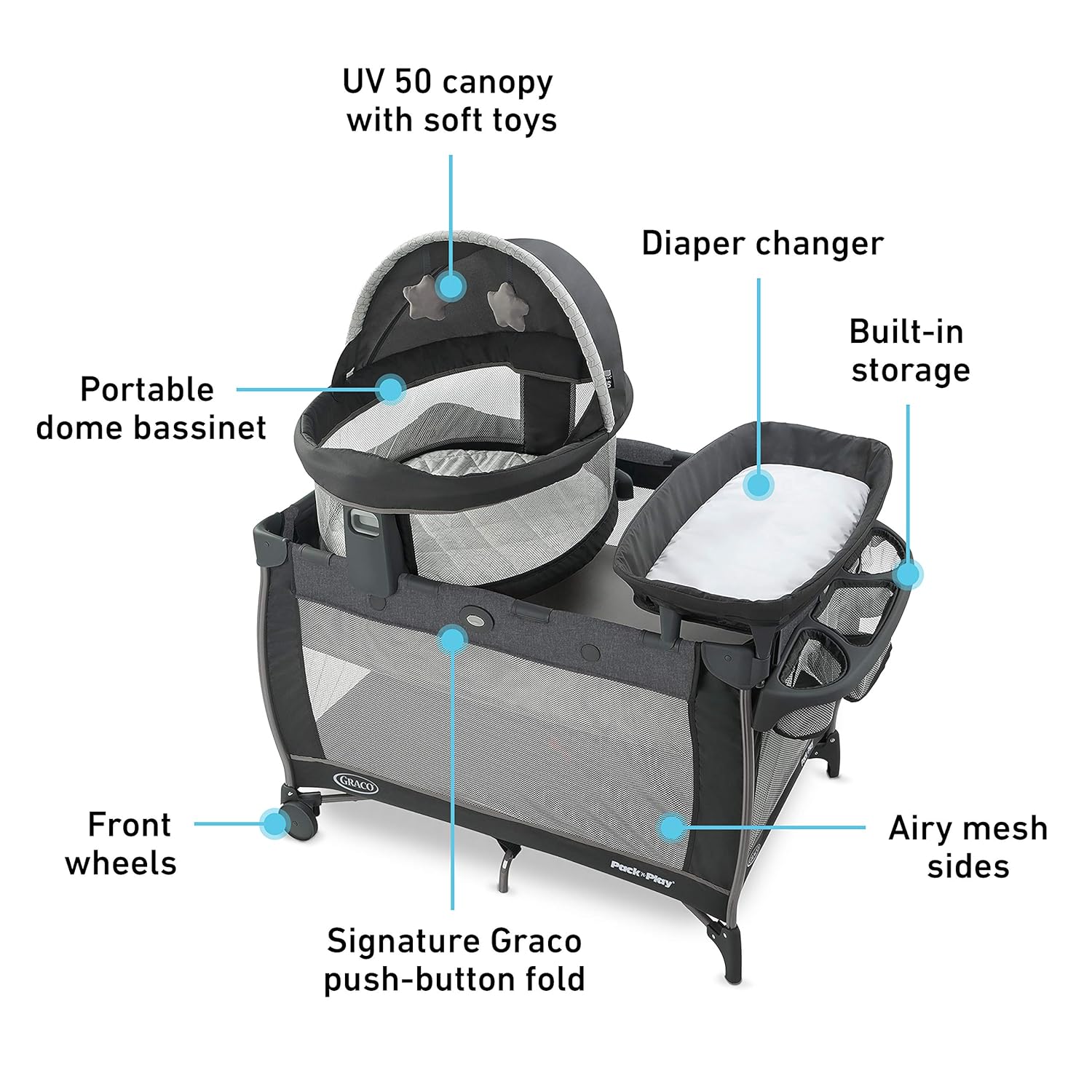 Graco Pack 'n Play Close2Baby Bassinet Playard Features Portable Bassinet Diaper Changer and More Derby