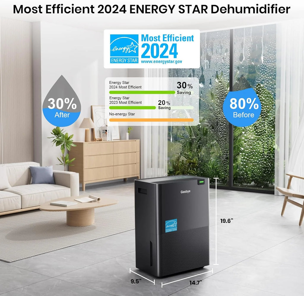 4500 Sq.Ft. Most Efficient Energy Star 2024 Dehumidifier for Basement with Drain Hose, Max 115 Pints/D Dehumidifier for Large Room, [45dB Quiet Compressor], Easy Drainage, Auto-restart, Black