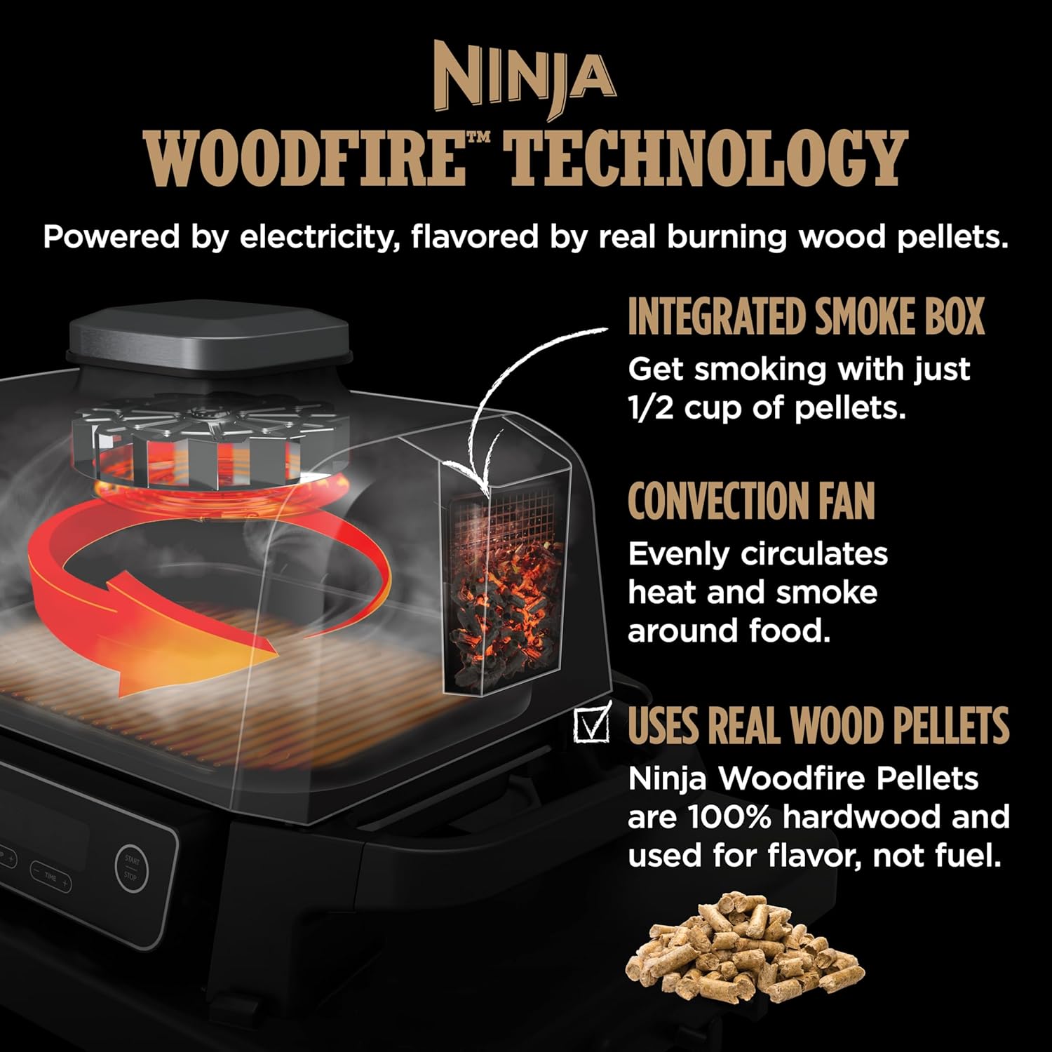 NINJA Woodfire Series 7-In-1 Portable Grill & Smoker
