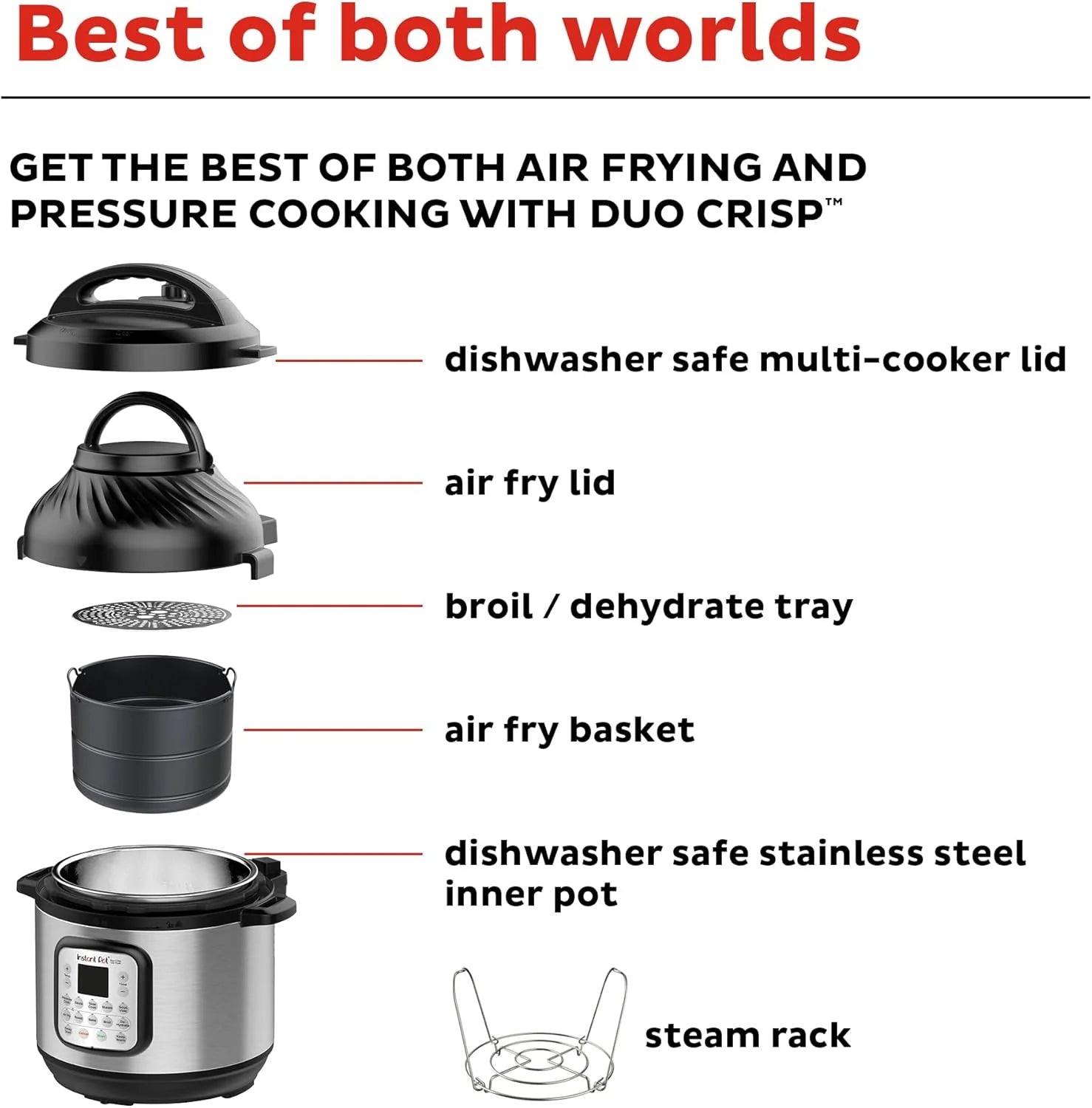 Instant Pot Duo 7-in-1 Electric Pressure Cooker, Slow Cooker, Rice Cooker, Steamer, Saut茅 Pan, Yogurt Maker, Warmer, and Sterilizer