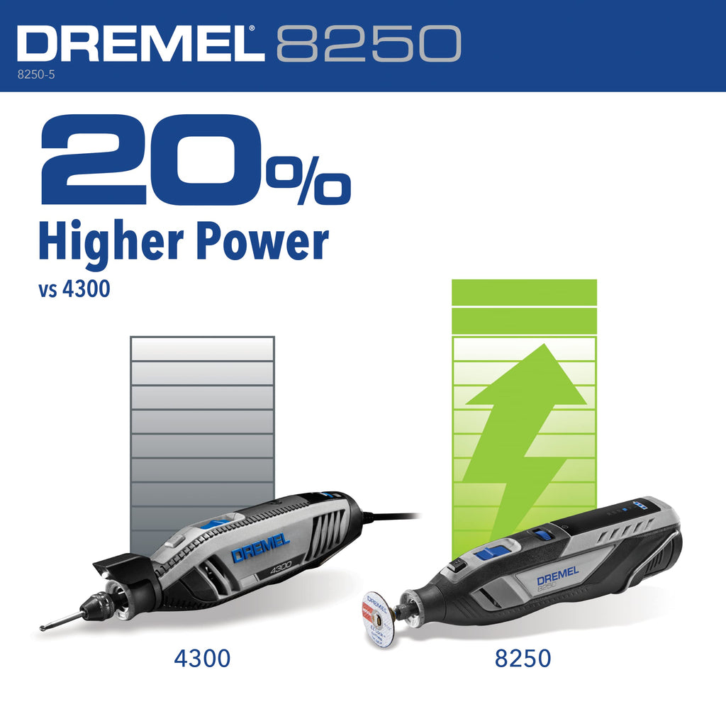 Dremel 12V Lithium-Ion Variable Speed Cordless Rotary Tool