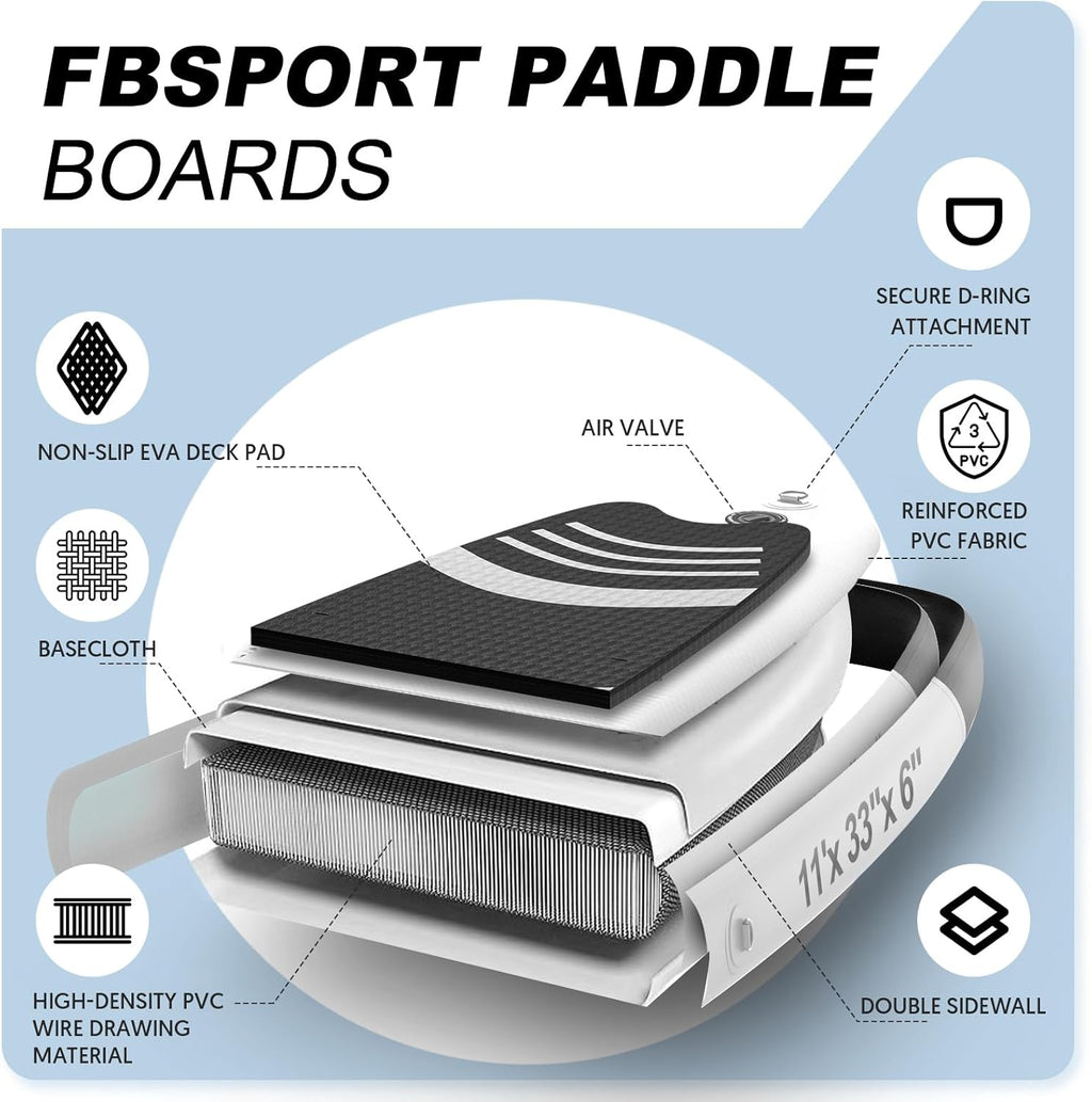 Premium Stand Up Paddle Board Yoga Board with Durable SUP Accessories & Carry Bag | Wide Stance Surf Control Non-Slip Deck Leash Paddle and Pump for Youth & Adult