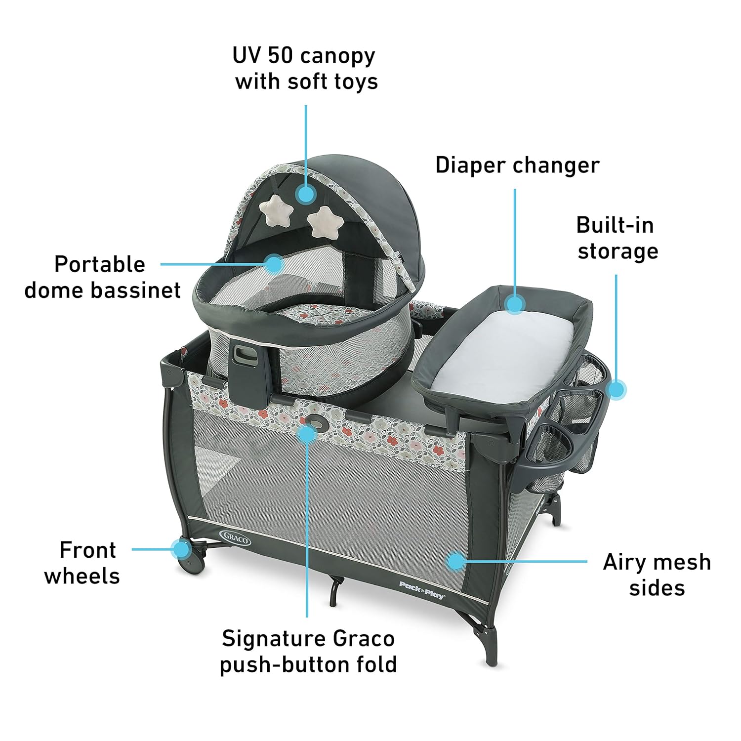 Graco Pack 'n Play Close2Baby Bassinet Playard Features Portable Bassinet Diaper Changer and More Derby