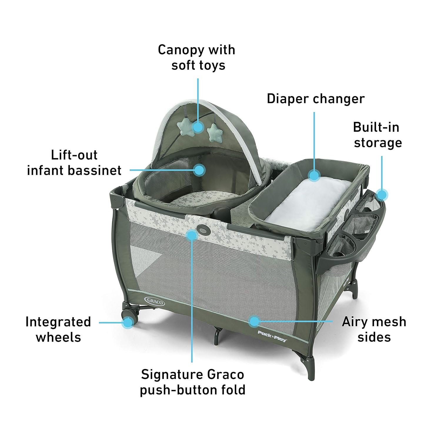 Graco Pack 'n Play Close2Baby Bassinet Playard Features Portable Bassinet Diaper Changer and More Derby