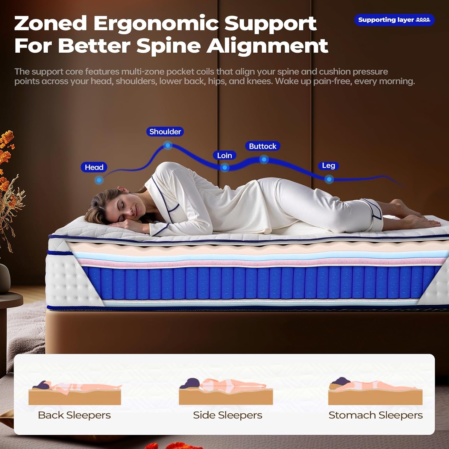 King Size 14-Inch Hybrid Mattress – Medium Firm Support