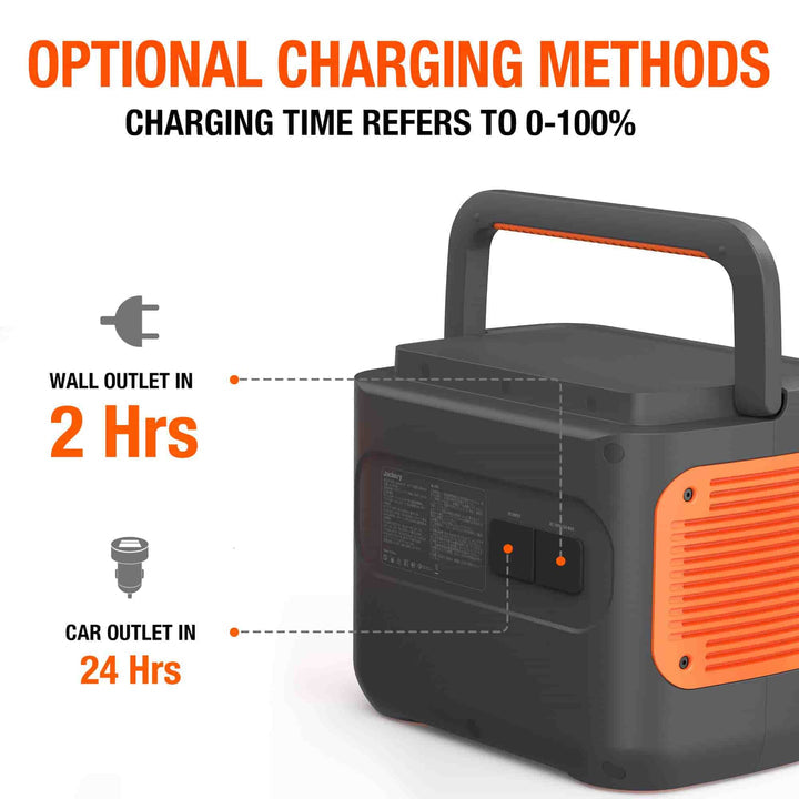 🔥2022🔥 Jackery Solar Generator 2000 Pro (Explorer 2000 Pro + SolarSaga 200W x 6)