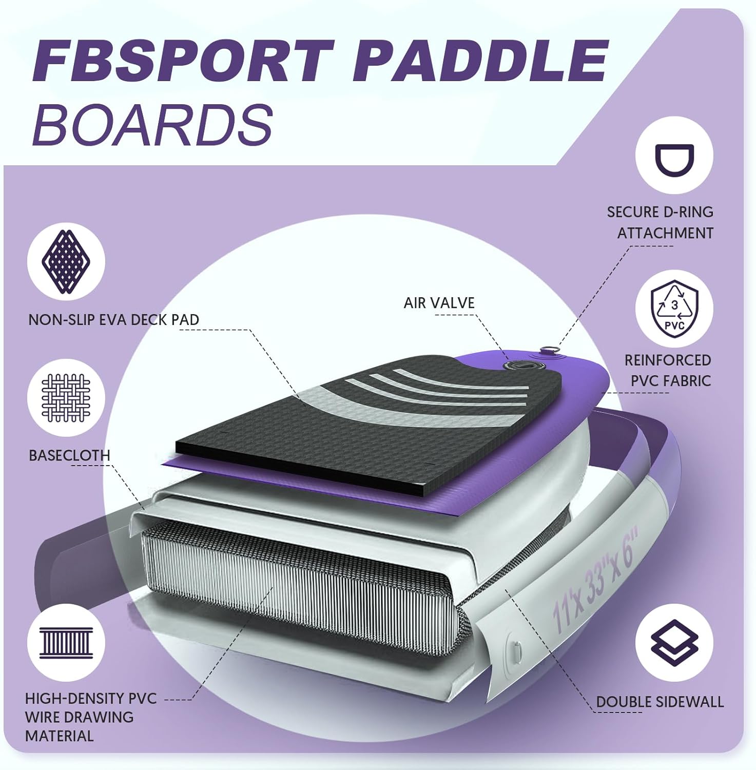 Premium Stand Up Paddle Board Yoga Board with Durable SUP Accessories & Carry Bag | Wide Stance Surf Control Non-Slip Deck Leash Paddle and Pump for Youth & Adult