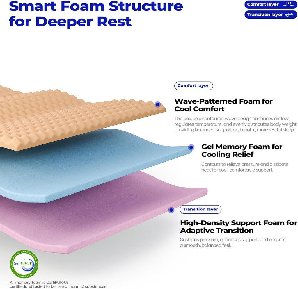 King Size 14-Inch Hybrid Mattress – Medium Firm Support