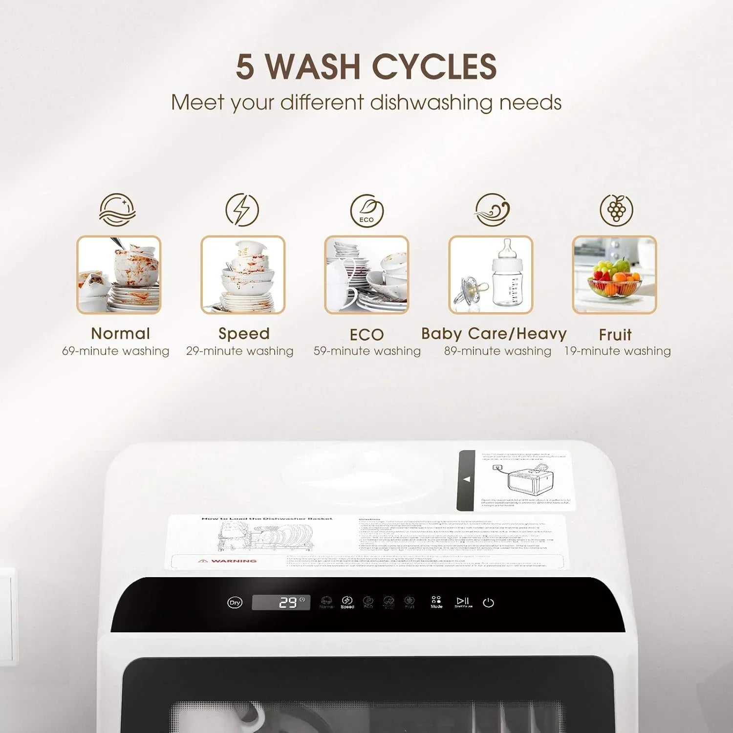 NOVETE portable tabletop dishwasher compact dishwasher with 5-liter built-in water tank