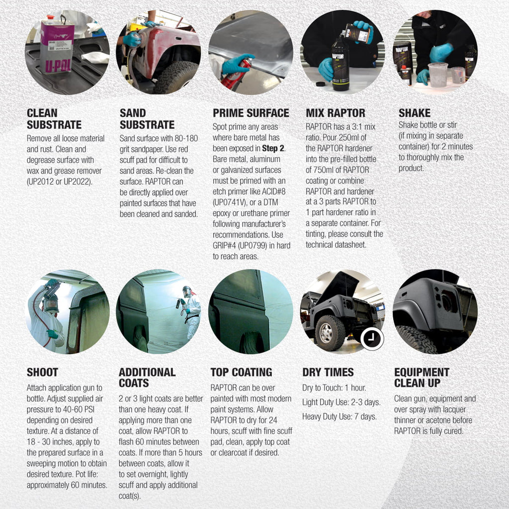 Raptor Black Urethane Spray-On Truck Bed Liner Spray Gun, 6 Liters