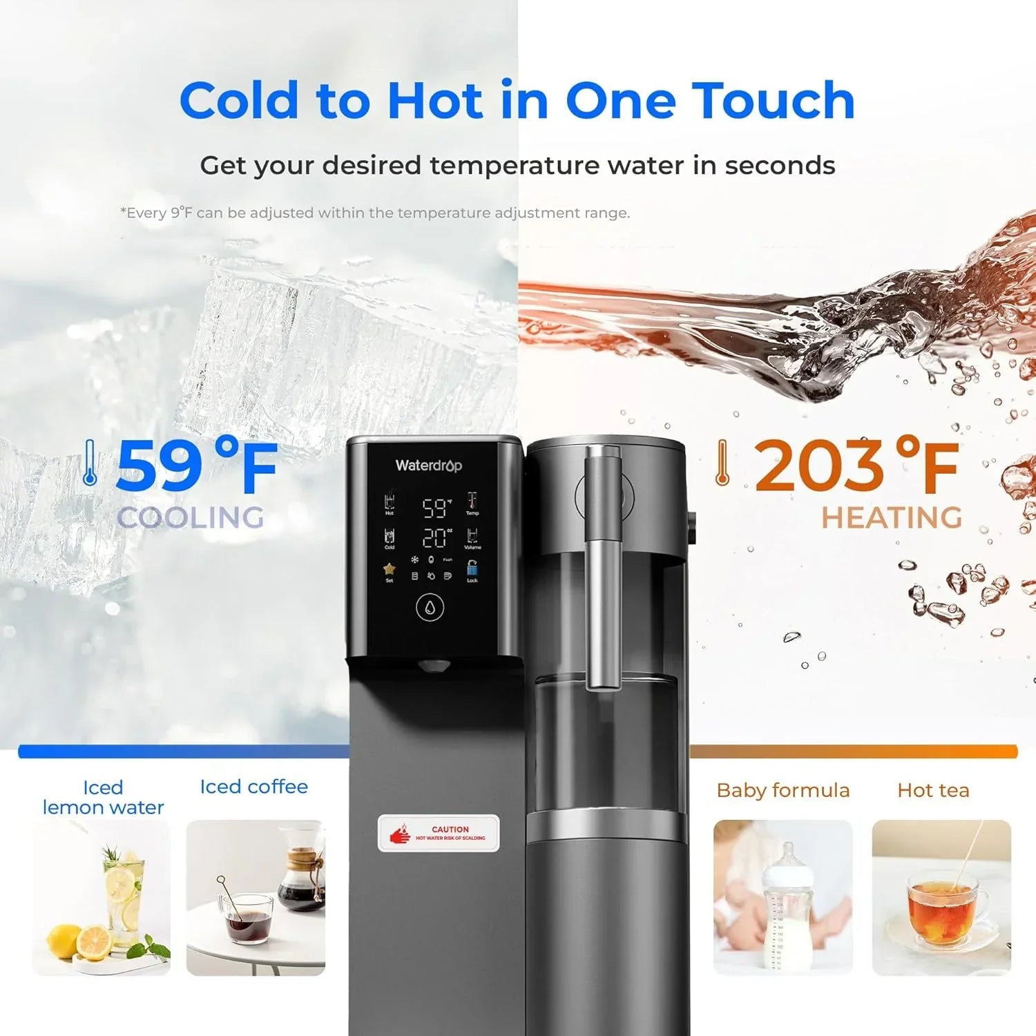 Waterdrop WD-A2 Countertop Reverse Osmosis System 3:1 Purified Water to Drain Ratio