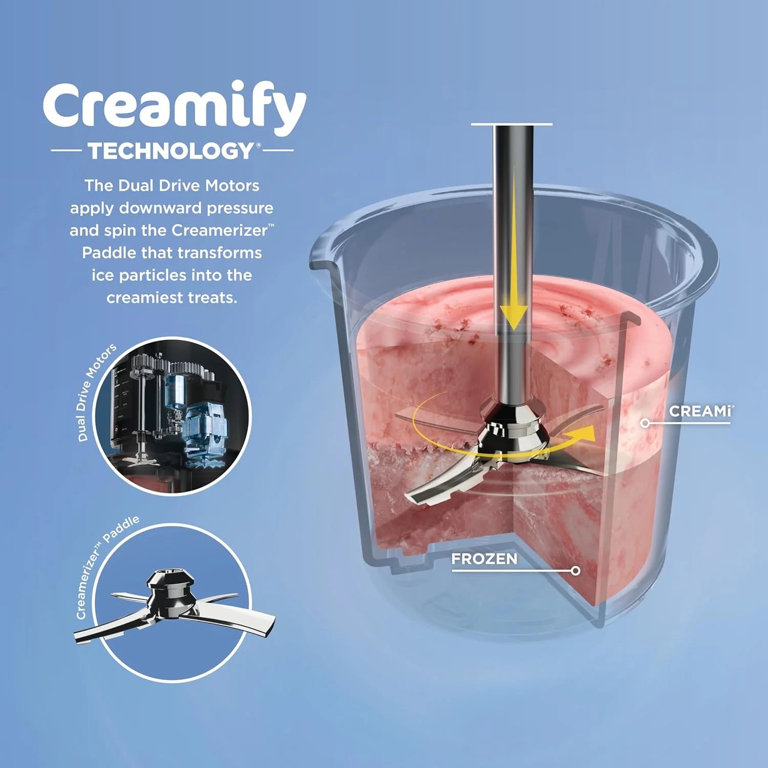2025 NC301 CREAMi Ice Cream Maker, for Gelato, Mix-ins, Milkshakes, Sorbet, Smoothie Bowls & More, 7 One-Touch Programs, with (2) Pint Containers & Lids, Compact Size, Perfect for Kids, Silver