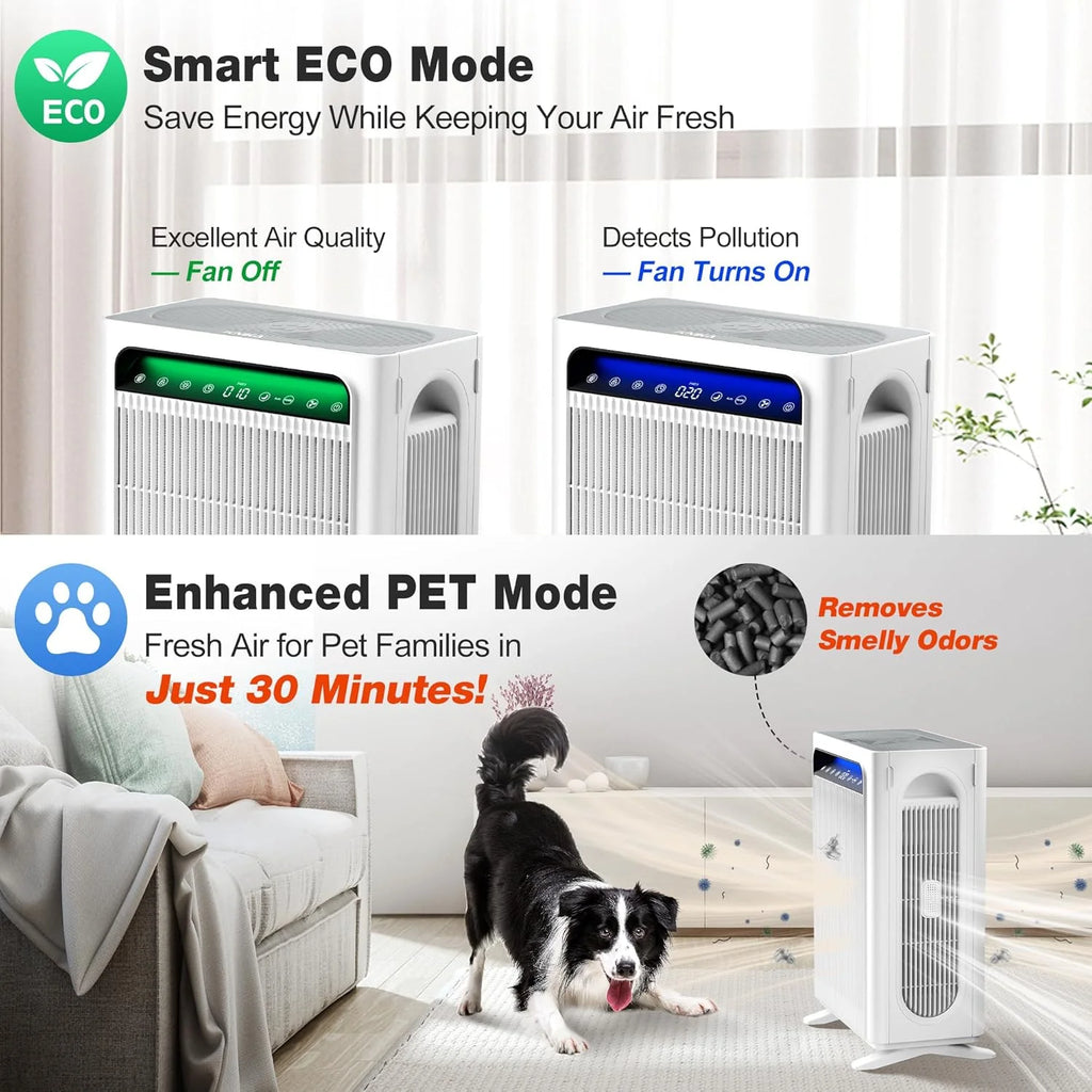 KNKA Air Purifier for Home Bedroom Large Room Up to 1,695 Ft虏 in 1 Hr, HEPA Air Cleaner with Washable Pre-Filter, AQI Display, ECO Mode, Sleep Mode, Pet Mode for Pets, Dust, Pollen, APH4000