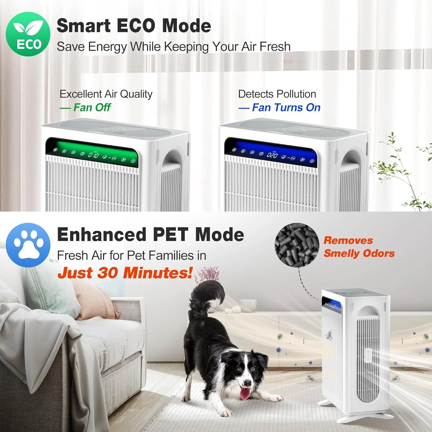 KNKA Air Purifier for Home Bedroom Large Room Up to 1,695 Ft虏 in 1 Hr, HEPA Air Cleaner with Washable Pre-Filter, AQI Display, ECO Mode, Sleep Mode, Pet Mode for Pets, Dust, Pollen, APH4000