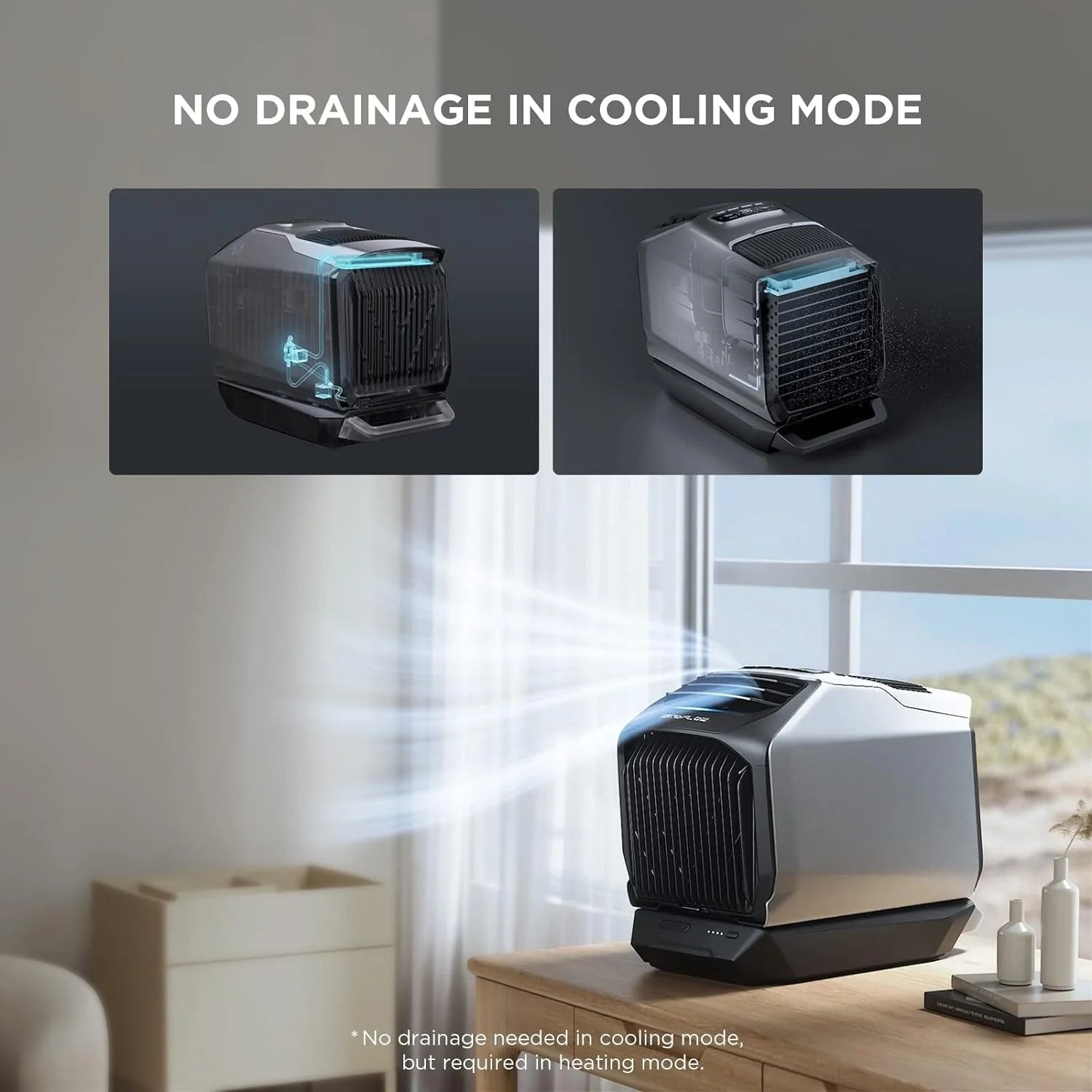 ECOFLOW WAVE 2 1800W Portable Outdoor AC With Heater, 6K BTU (SAK84173)