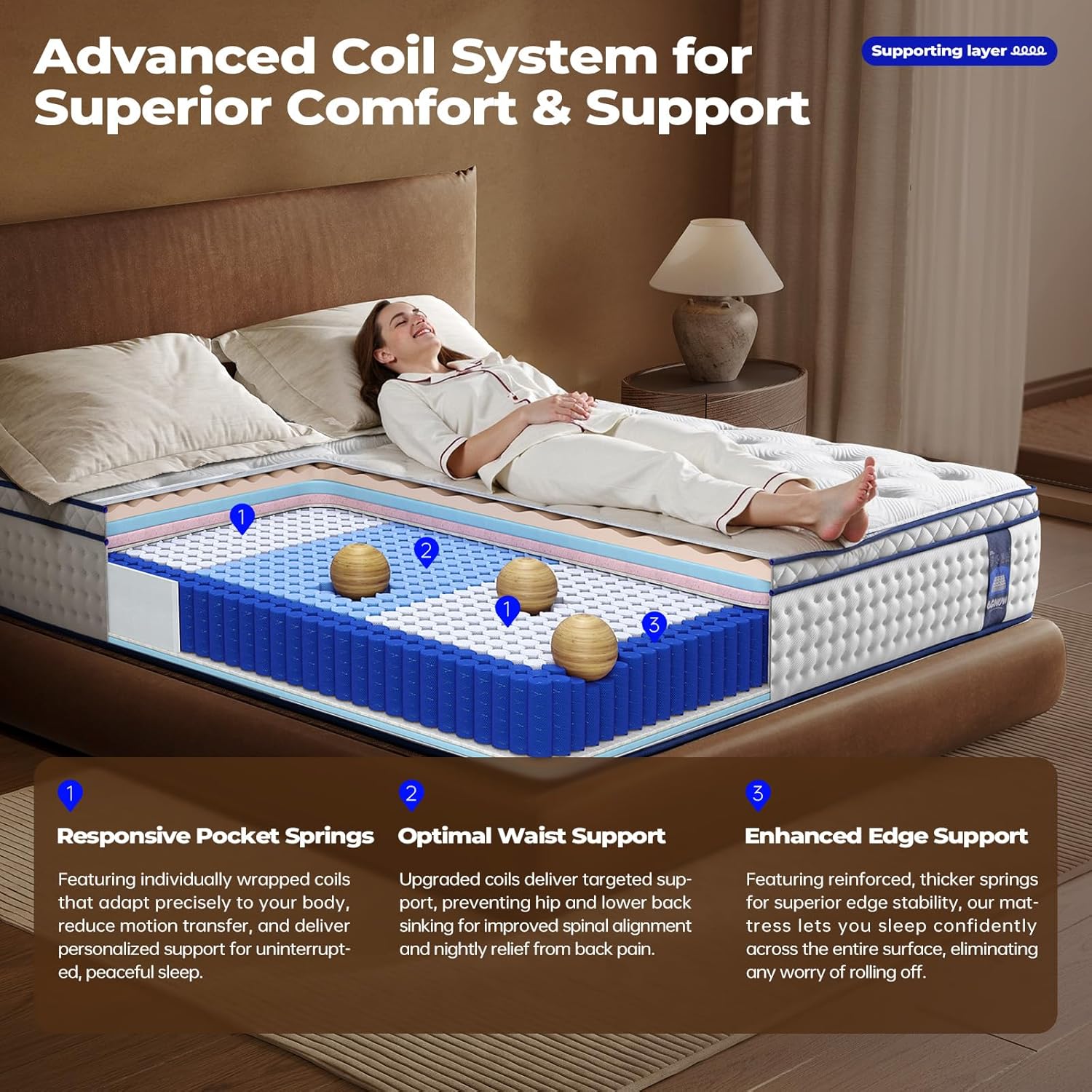 King Size 14-Inch Hybrid Mattress – Medium Firm Support