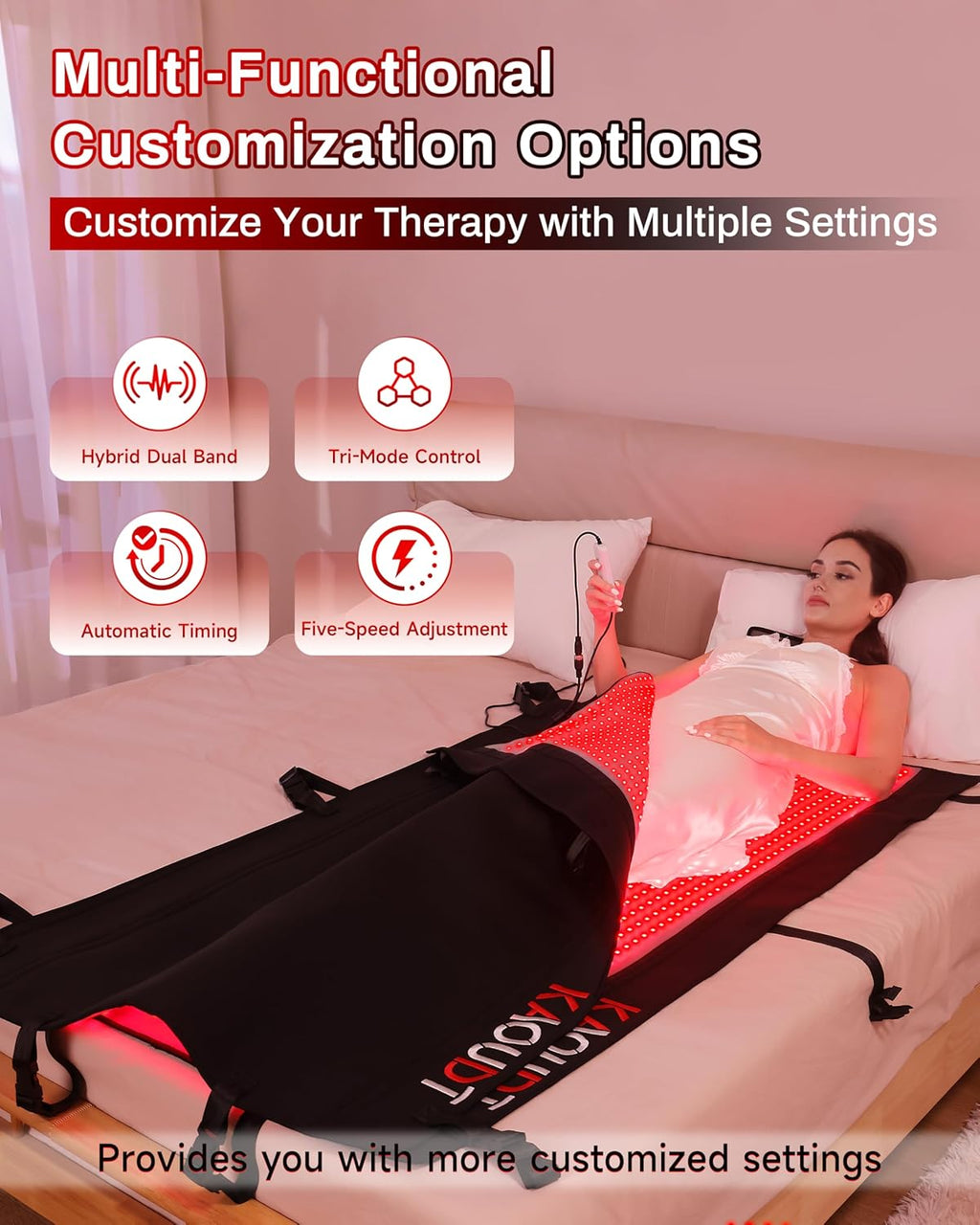 2025 Red Light Therapy Mat, Medical-Grade TPU, 2570 LEDs, 73"x33"