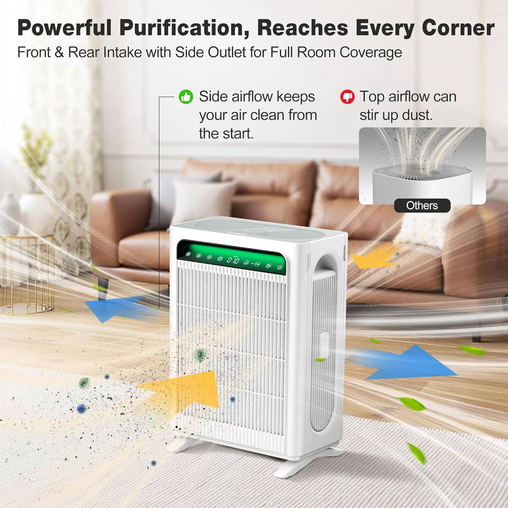KNKA Air Purifier for Home Bedroom Large Room Up to 1,695 Ft虏 in 1 Hr, HEPA Air Cleaner with Washable Pre-Filter, AQI Display, ECO Mode, Sleep Mode, Pet Mode for Pets, Dust, Pollen, APH4000