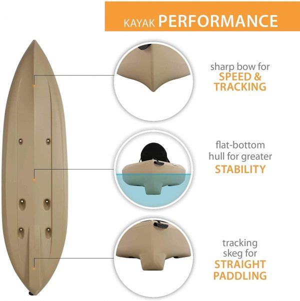 2025 Lifetime 90806 Tamarack Angler 100 Fishing Kayak C 2 Pack (Paddles Included)