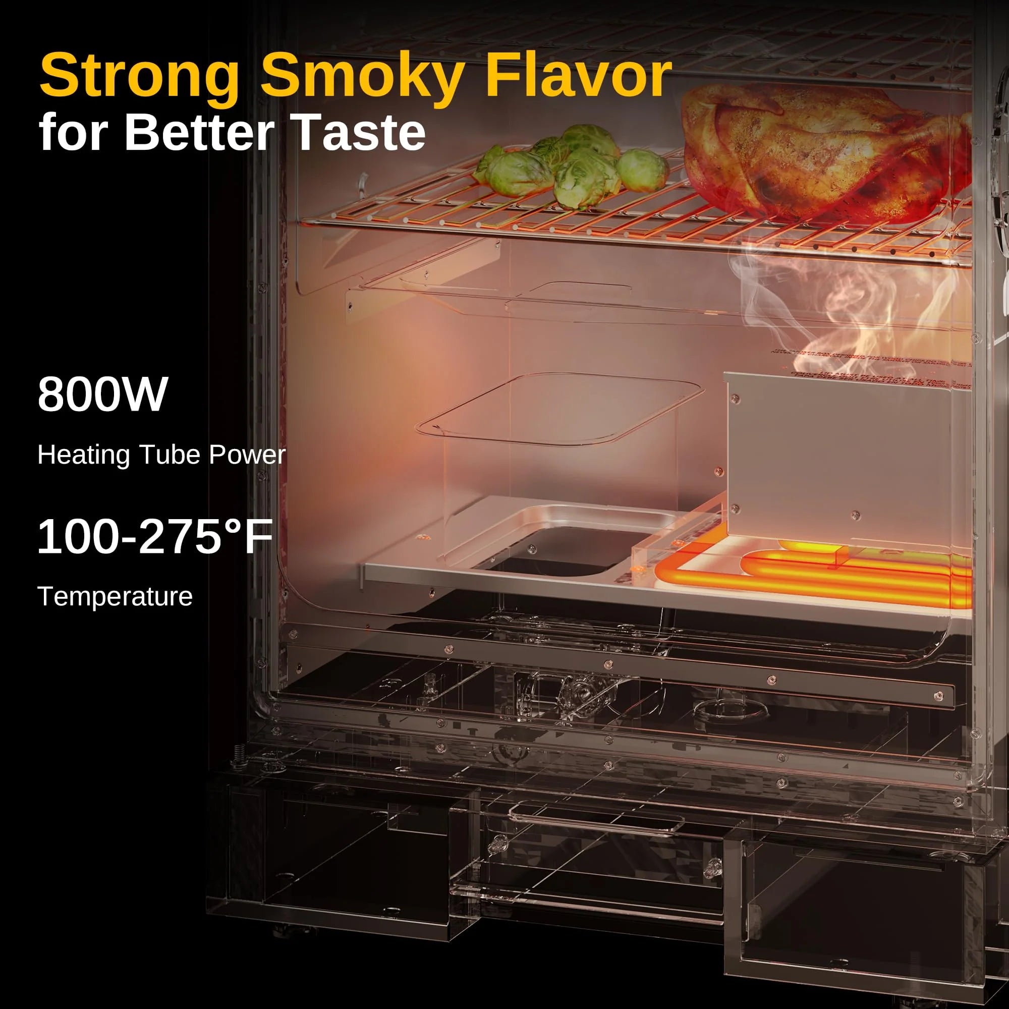 2025 30" Digital Electric Smoker with Glass Door