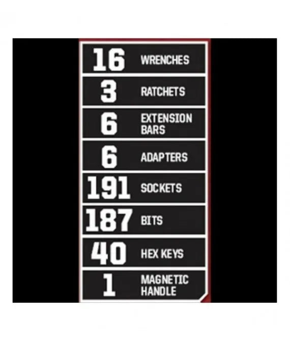 2025 Craftsman 450-Piece Mechanics Tool Set, Ratchet Socket Hand Wrench Toolset