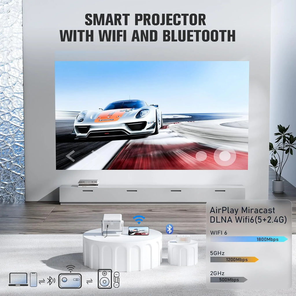 【Officially-Licensed APP & 1800 ANSI】Smart Mini Projector with WiFi and Bluetooth 4K Support