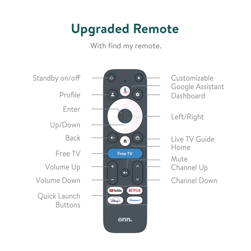 Onn. 4K Pro Streaming Device with Google TV, 4K UHD, Dolby Vision &amp; Atmos, Hands Free Voice Control, Wi Fi 6, Smart Hub