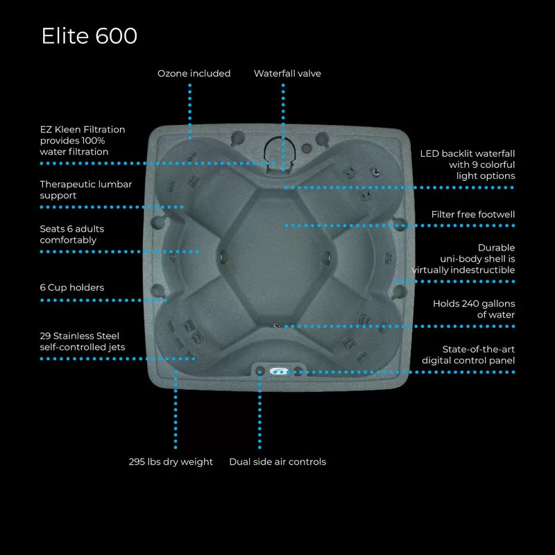 AquaRest Spas 6-Person Plug-and-Play Hot Tub – 29-Jet Square Design with Ozonator