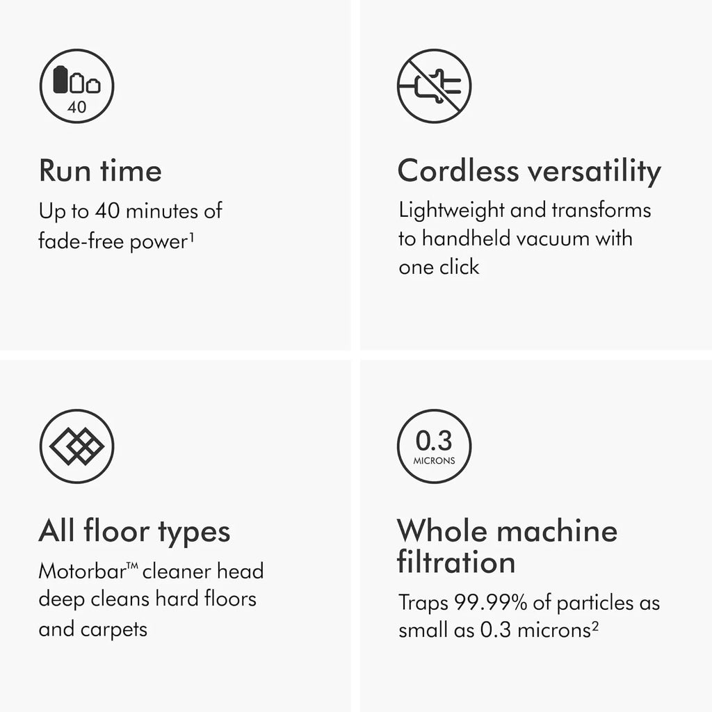Dyson V8 Cordless Vacuum, Cleans Hard Floors and Carpets, Detangles, Converts to Handheld, 115AW, 2 Power Modes, Up to 40 Minutes鹿