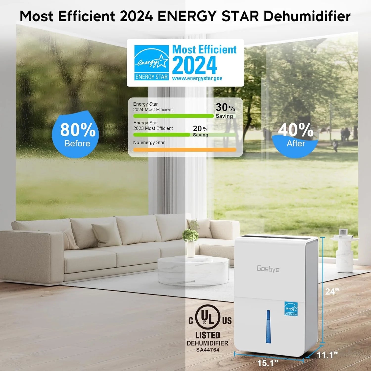 4500 Sq.Ft. Most Efficient Energy Star 2024 Dehumidifier for Basement with Drain Hose, Max 115 Pints/D Dehumidifier for Large Room, [45dB Quiet Compressor], Easy Drainage, Auto-restart, Black