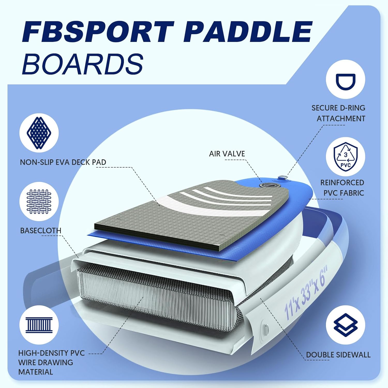 Premium Stand Up Paddle Board Yoga Board with Durable SUP Accessories & Carry Bag | Wide Stance Surf Control Non-Slip Deck Leash Paddle and Pump for Youth & Adult