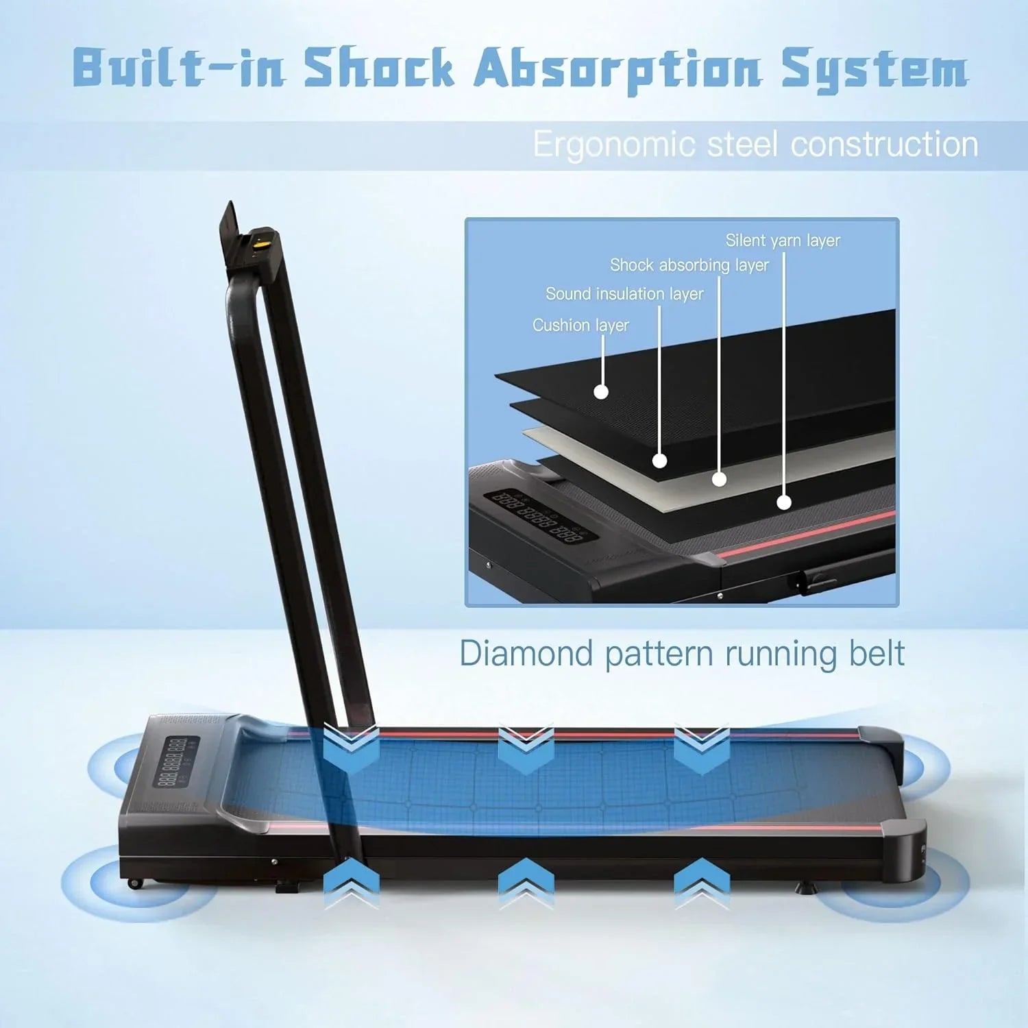 Sperax Walking Vibration Pad with APP 3 in 1 Under Desk Treadmill Walking Treadmill Pad