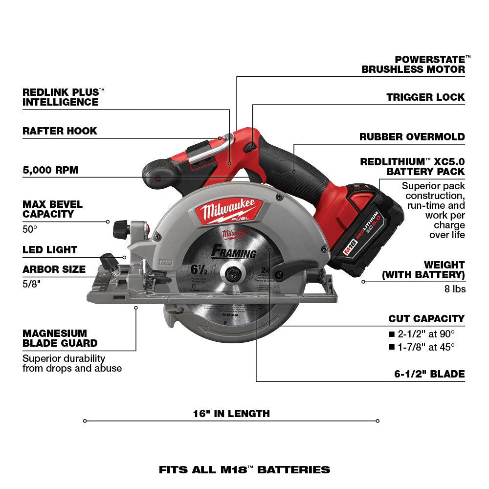2025 18V M18 FUEL Lithium-Ion Brushless Cordless 7-Tool Combo Kit 5.0 Ah