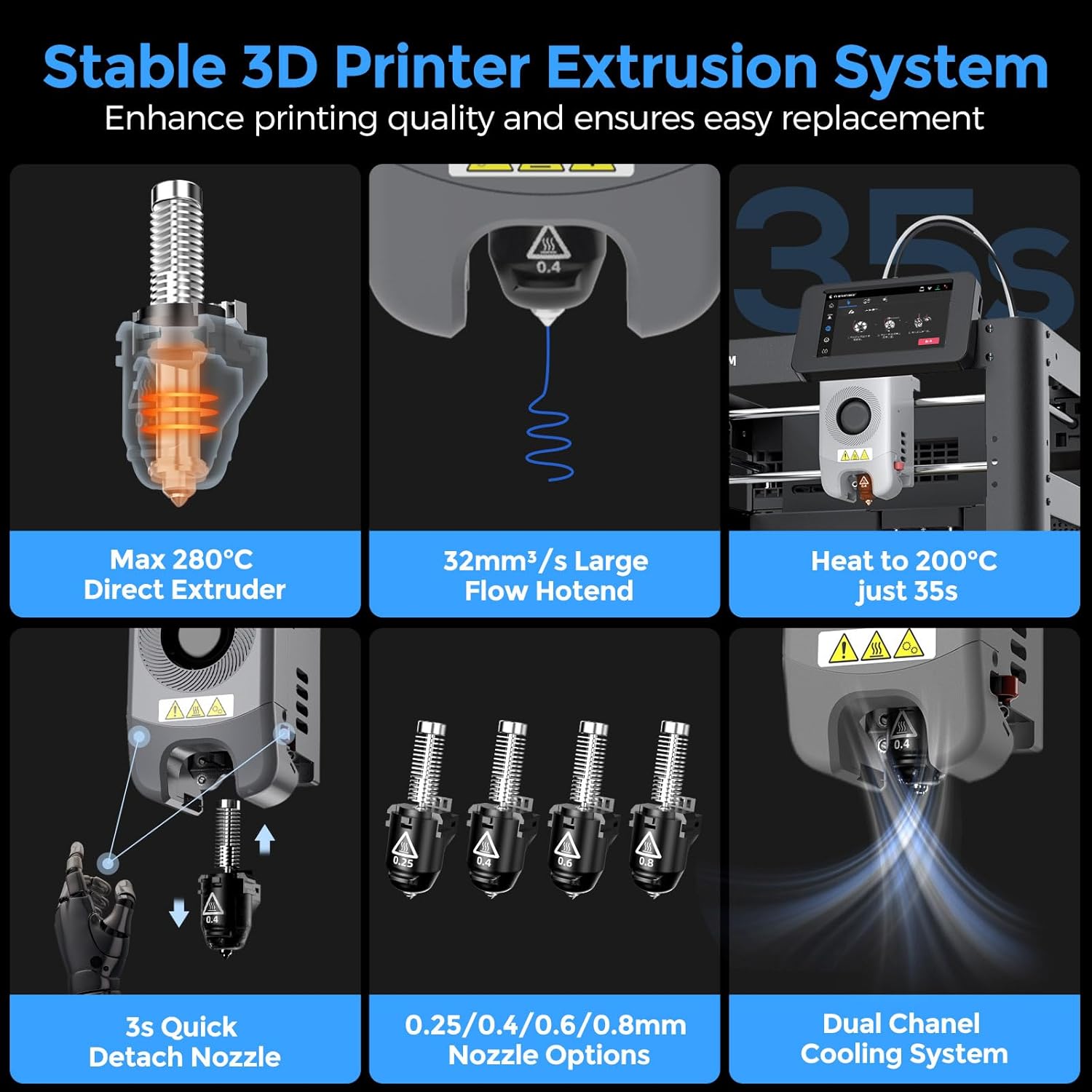 Adventurer 5M 3D Printer - High-Speed FDM with Auto Leveling