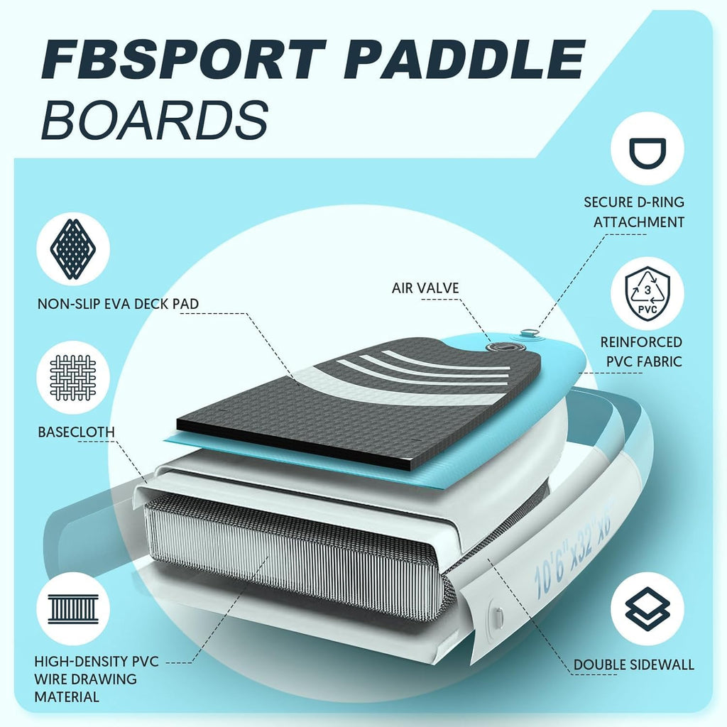 Premium Stand Up Paddle Board Yoga Board with Durable SUP Accessories & Carry Bag | Wide Stance Surf Control Non-Slip Deck Leash Paddle and Pump for Youth & Adult