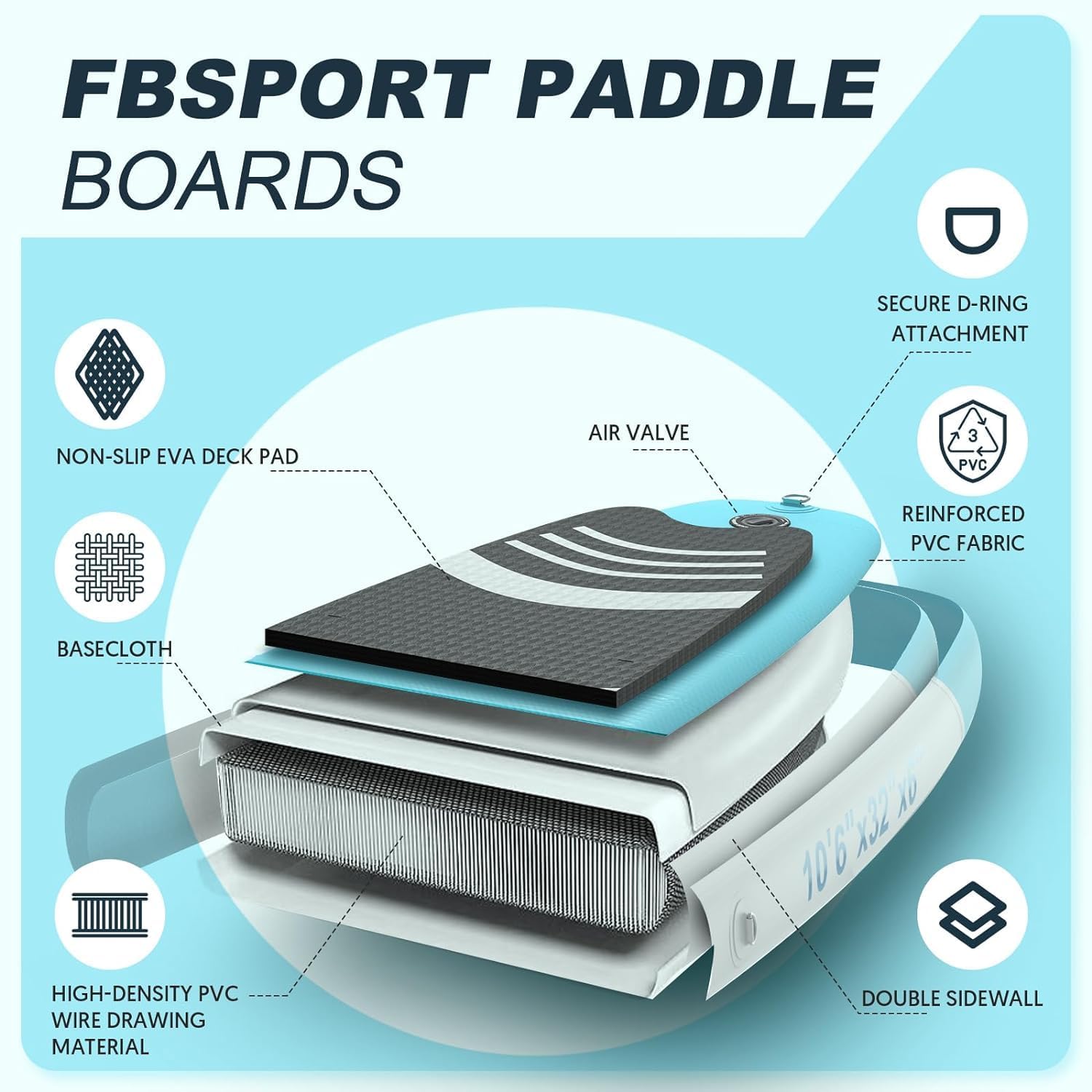 Premium Stand Up Paddle Board Yoga Board with Durable SUP Accessories & Carry Bag | Wide Stance Surf Control Non-Slip Deck Leash Paddle and Pump for Youth & Adult