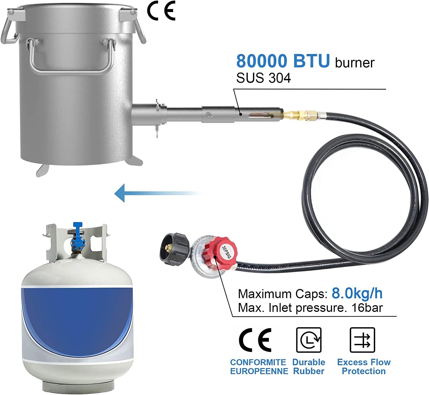 Propane Melting Furnace Kits, 6kg(13LB) Graphite Crucible, Up to 2372��F, Made of Steel Barrel, Smelt Metal,with Goggles and High Temperature Gloves