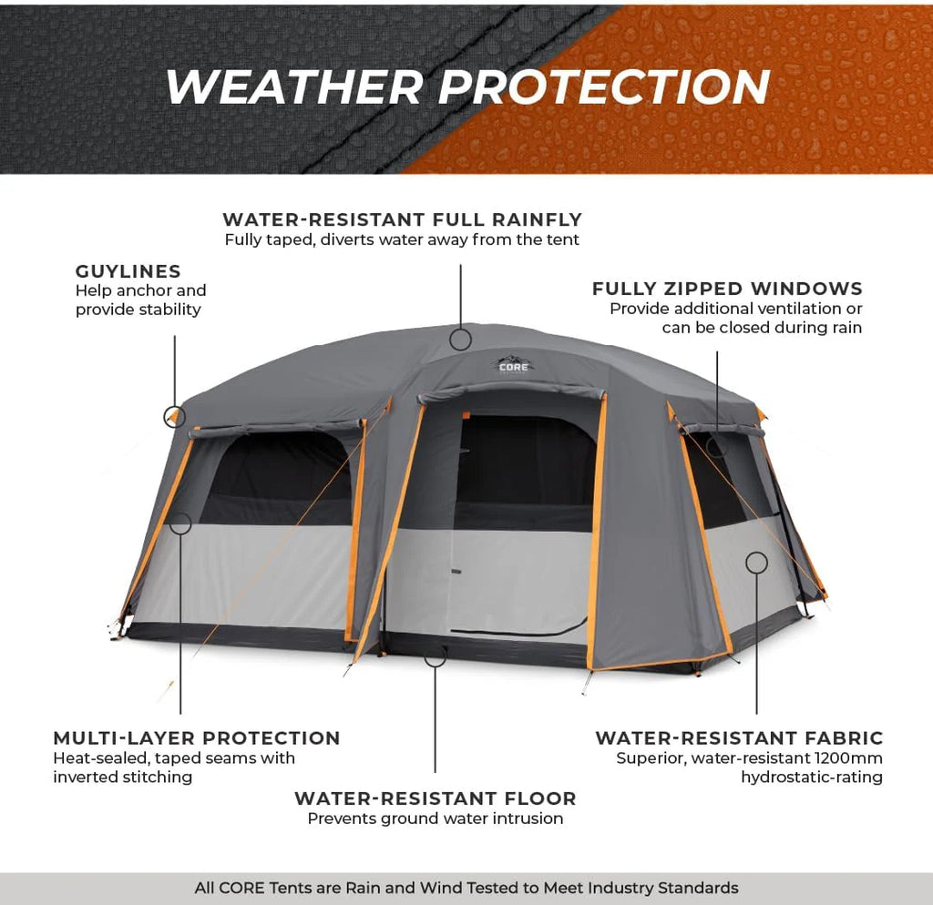 Straight Wall Cabin Tents | 10 Person / 11 Person / 12 Person Large Multi Room Family Tents for Car Camping & Outdoor Adventures