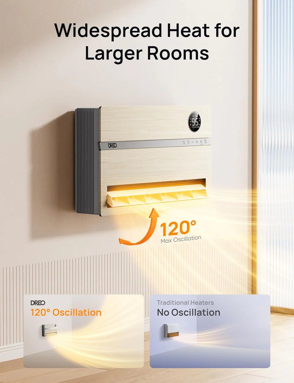 Dreo Smart Wall Heater, Electric Space Heater for Bedroom 1500W, 120° Vertical Oscillation, Adjustable Thermostat, Remote Control, 24H Timer, Easy-Mount Heater for Indoor Use, Works with Alexa, WH719S
